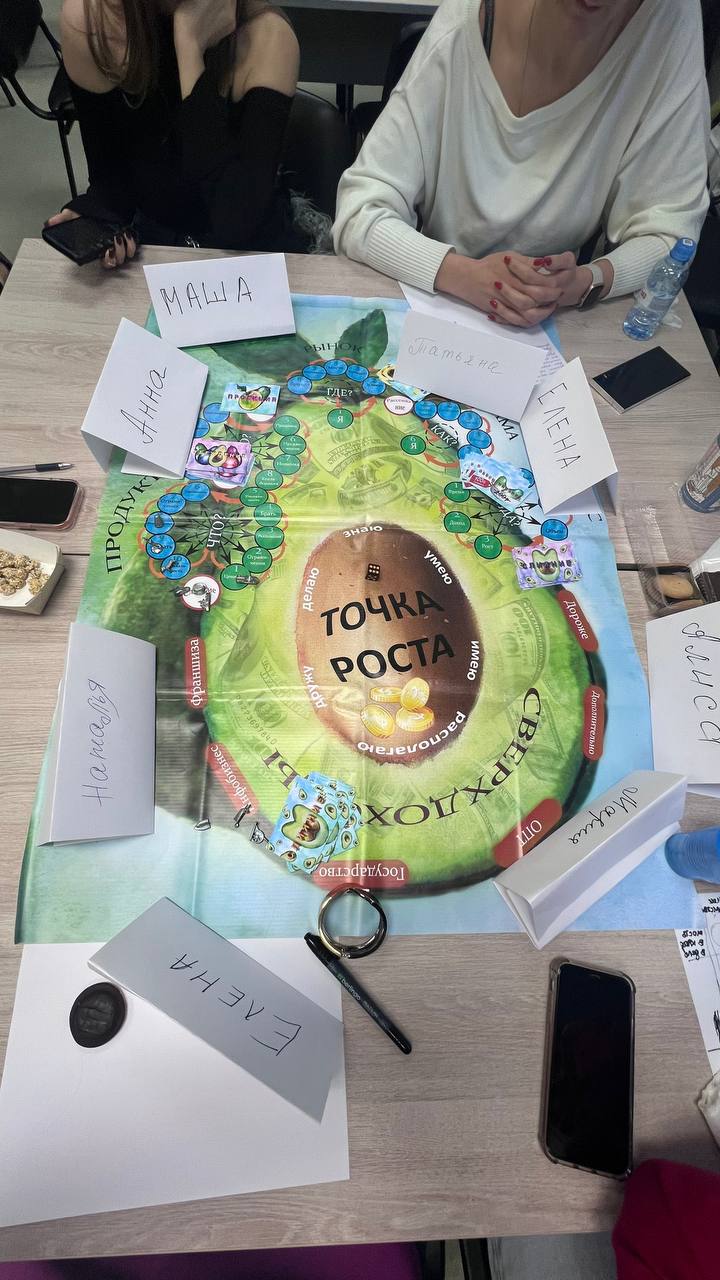 Партия игры «Точка роста. Закон авокадо» в малой группе